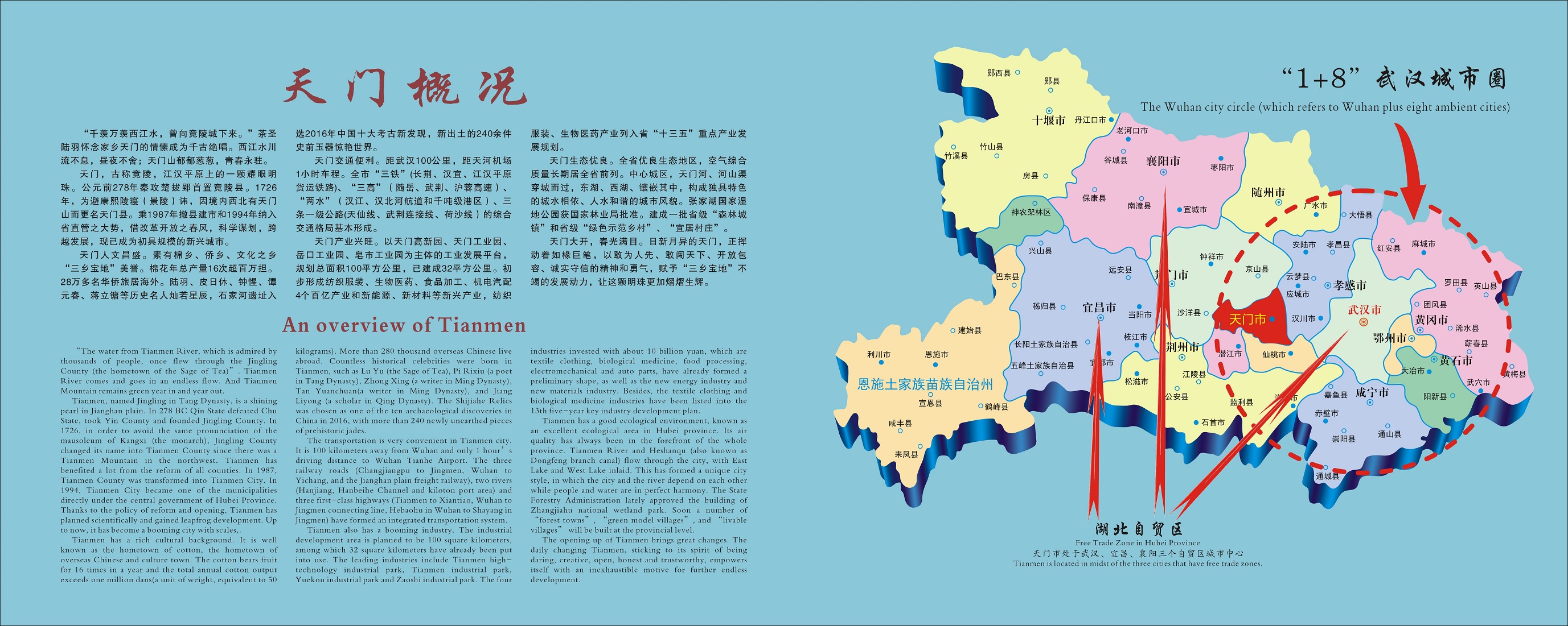 第一篇章2