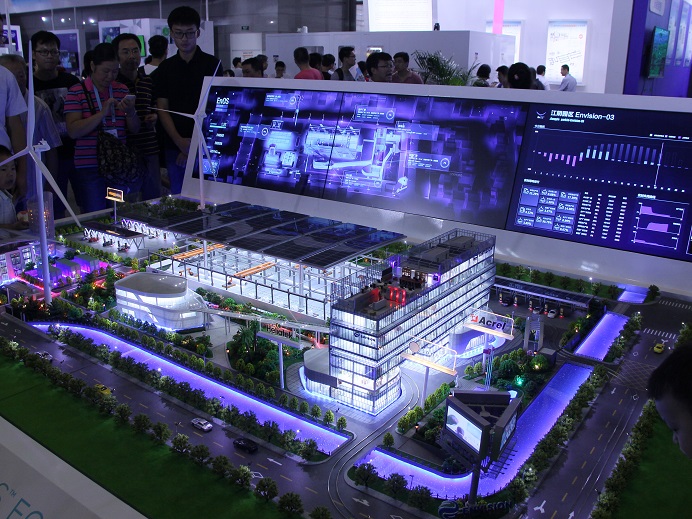 远景能源智慧城市模型