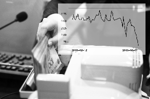 货币利率跌到“地板价”_实体融资困局仍未缓解